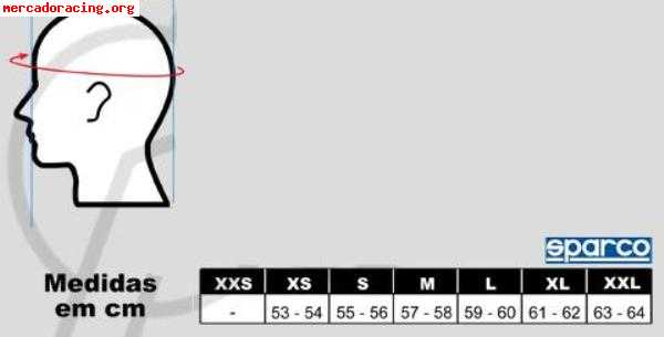 Vendo 2 cascos sparco pro jet color homologados fia con los 