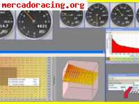 Centralita programable standalone 
