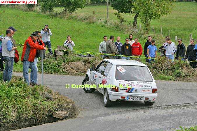 Se busca copiloto en asturias