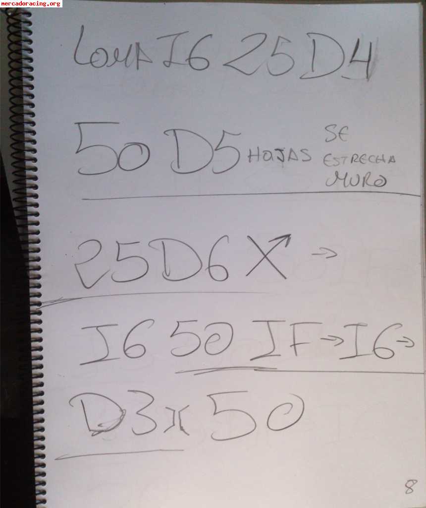 Se ofrece copiloto para rallys del regional gallego