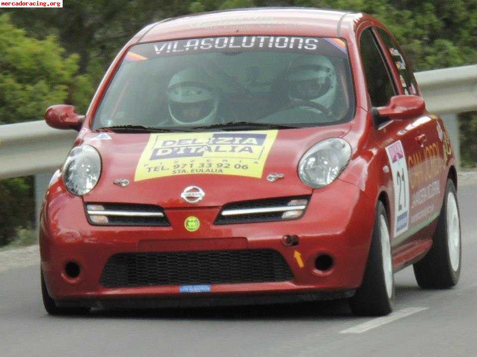 Se busca equipo serio aporto coche de competicion