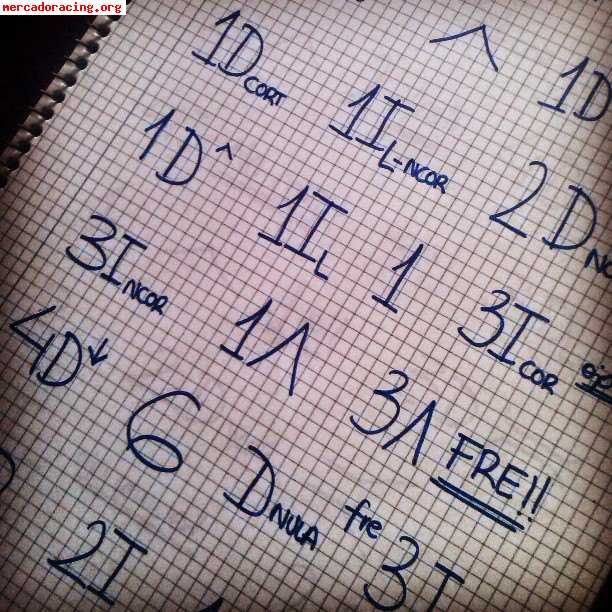 Se ofrece copiloto para temporada 2014