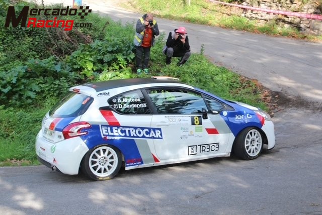 Peugeot 208 r2