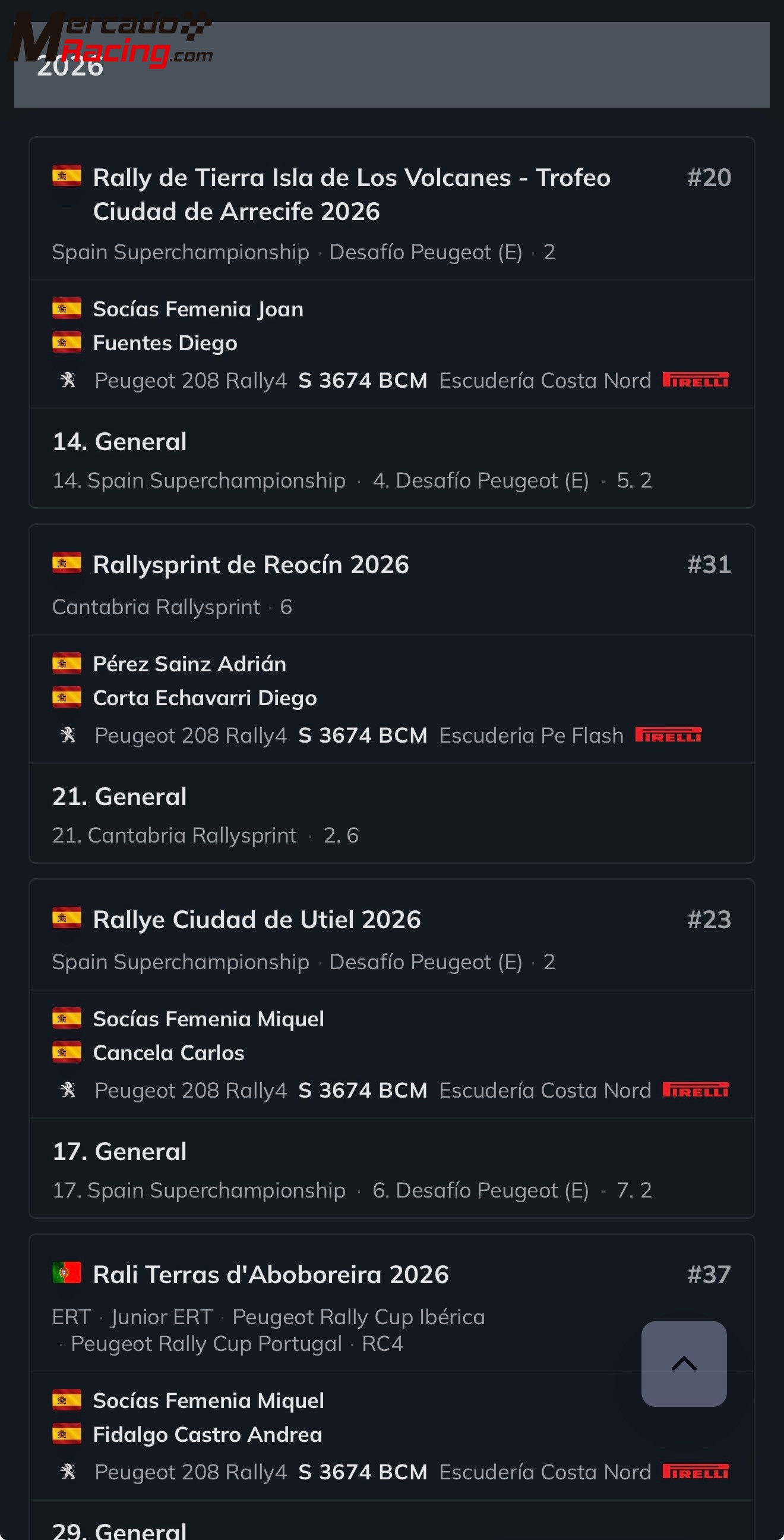 Peugeot 208 rally4 *nuevo* de 2026 de asfalto o tierra
