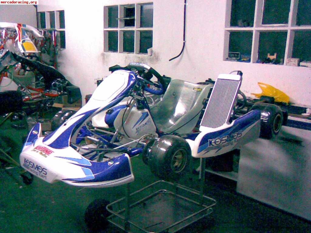 Kart icc  kosmos finales de 2007