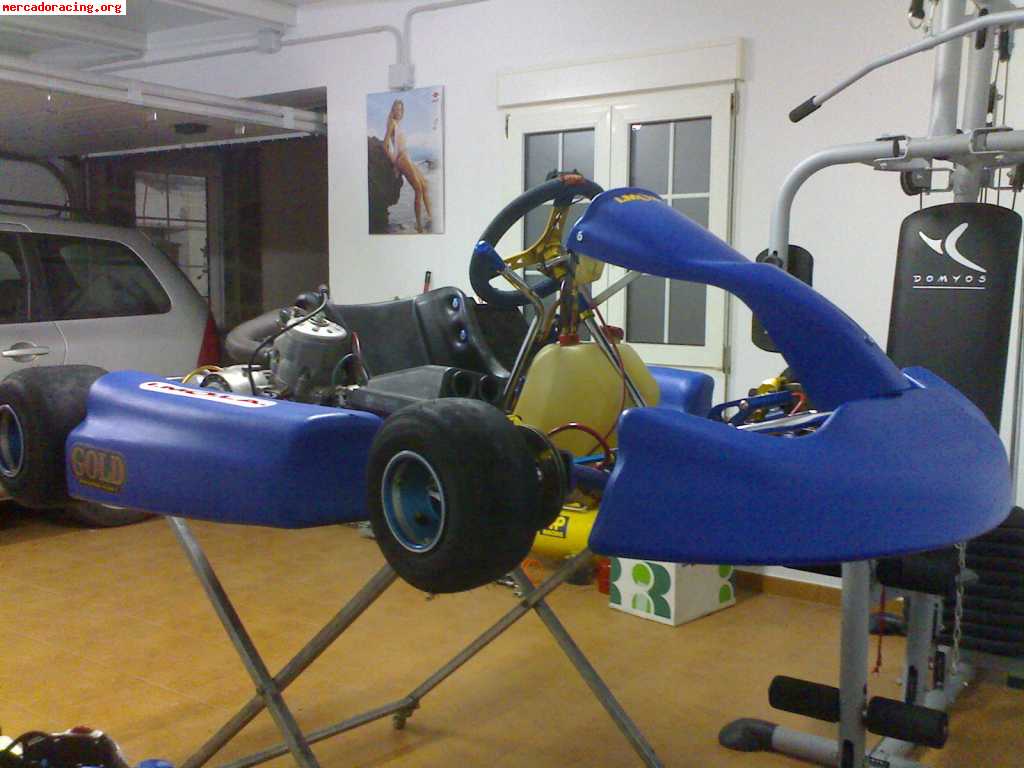 Kart icc 2006