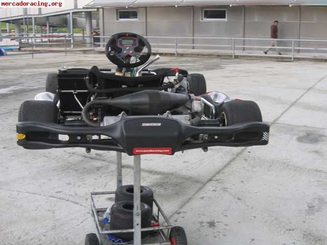 Kart icc 