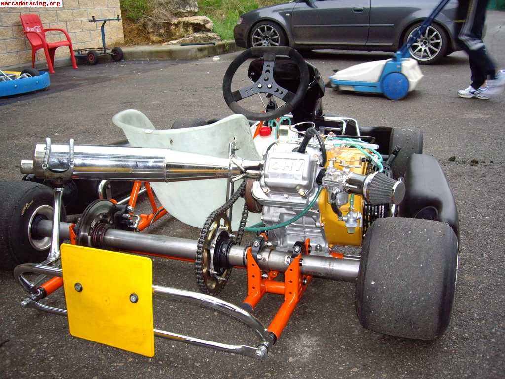 Kart eks