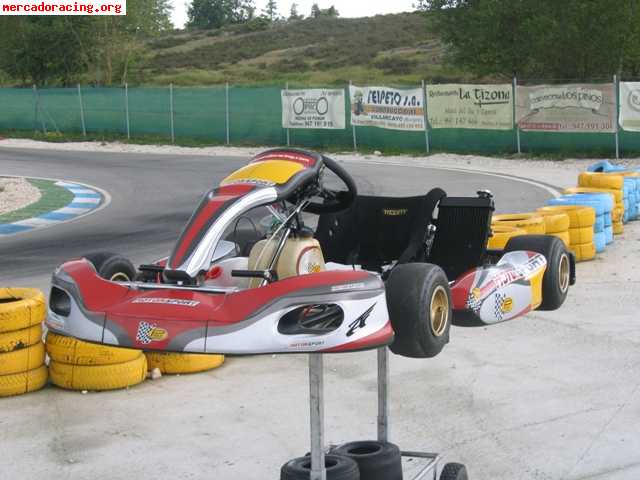 Kart icc 