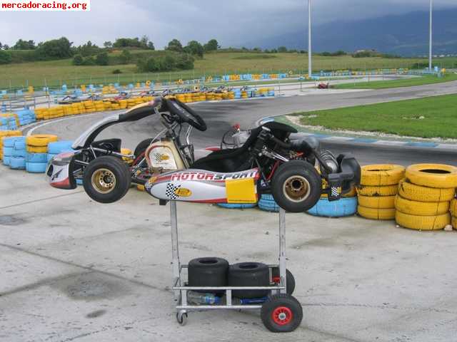 Kart icc 