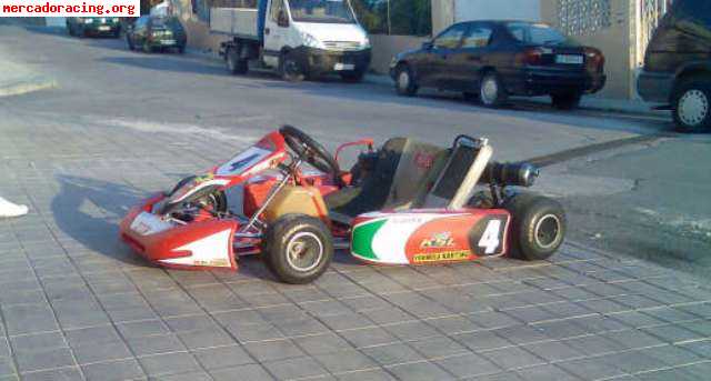 Kart economico 