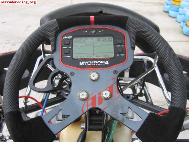 Kart icc  tm k9 b