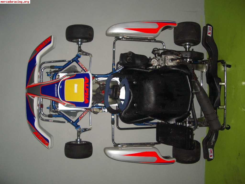 Kart hobby 2007