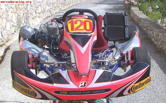 Cambio kart icc x deportiva 125 