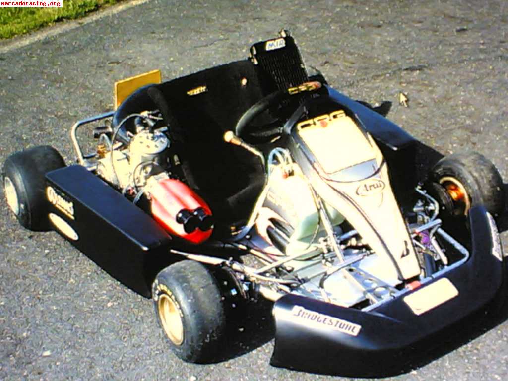 Kart crg