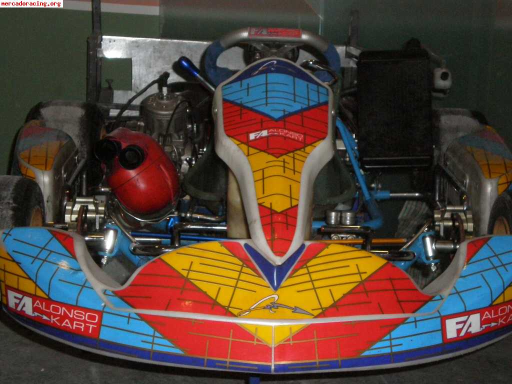 Ultima oferta kart fa