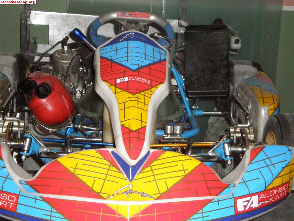 Kart fa