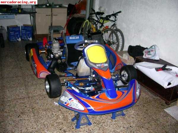 Kart  monza