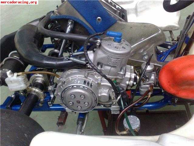 Zanardi 2006-3800eur