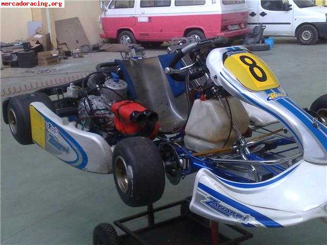Zanardi 2006-3800eur