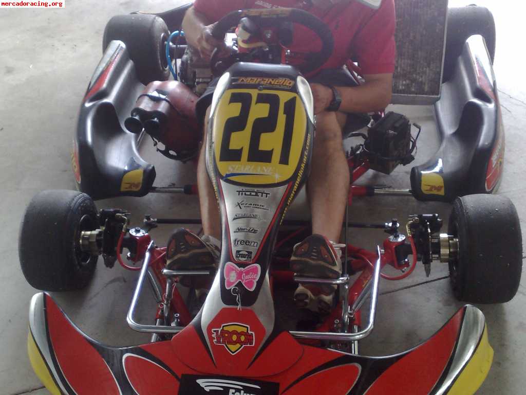 Se busca kart robado en salamanca