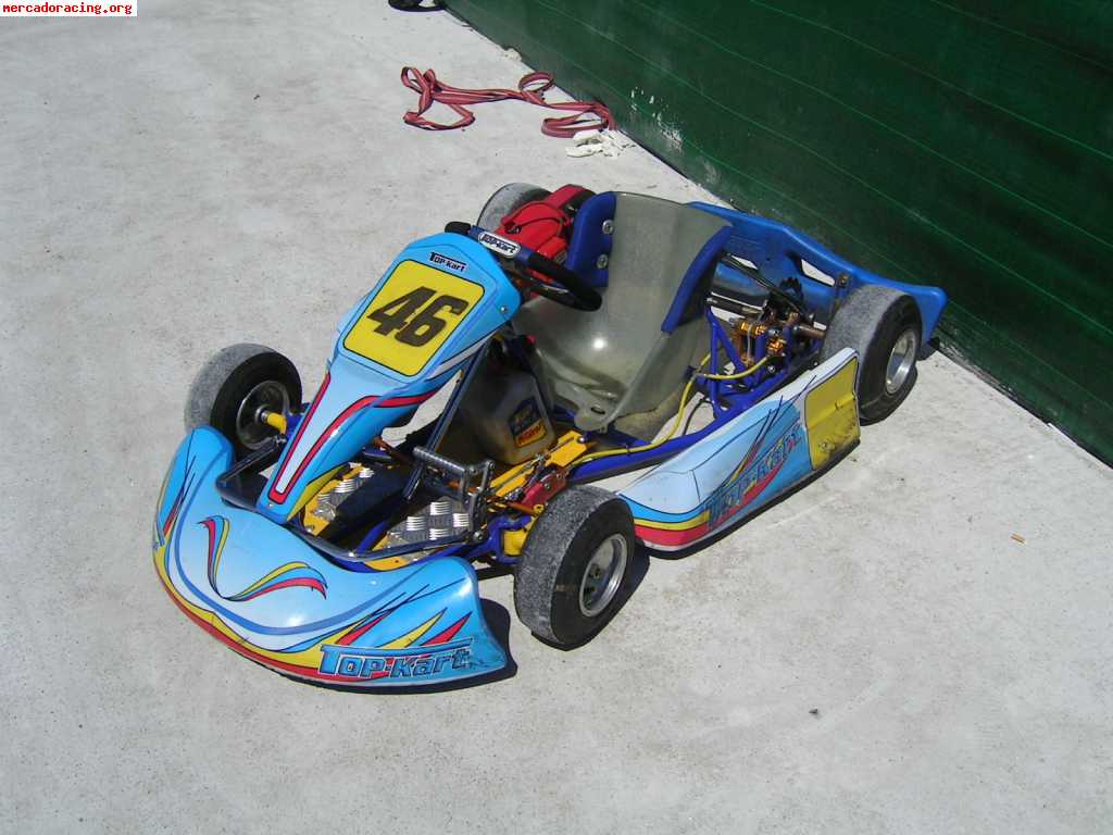 Kart alevin