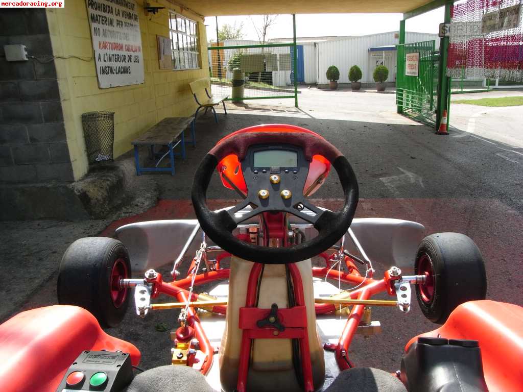 Kart competición