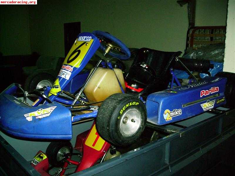 Kart inter