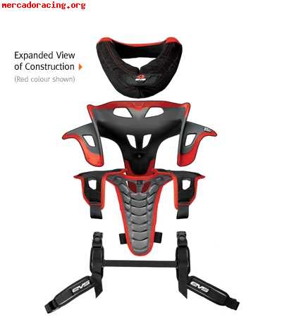 Collarin evs rc-evlolution