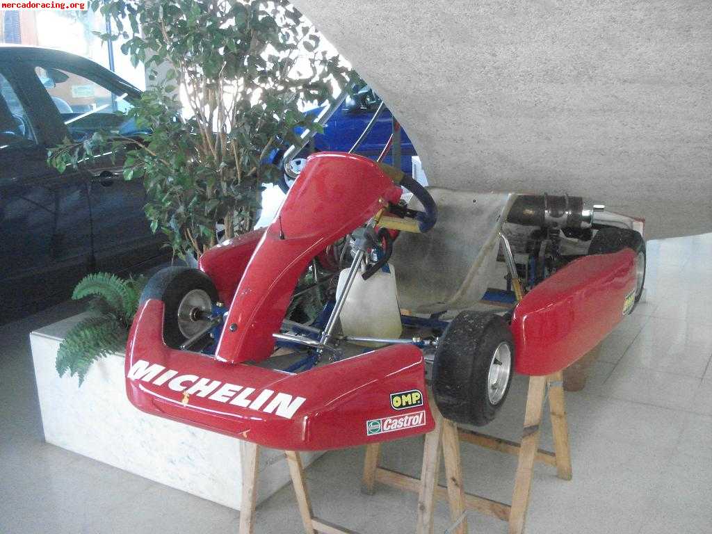 Kart iniciación