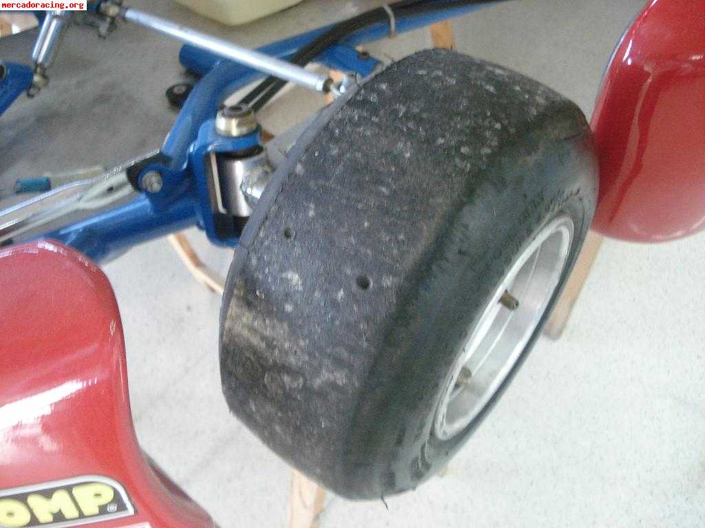 Kart iniciación