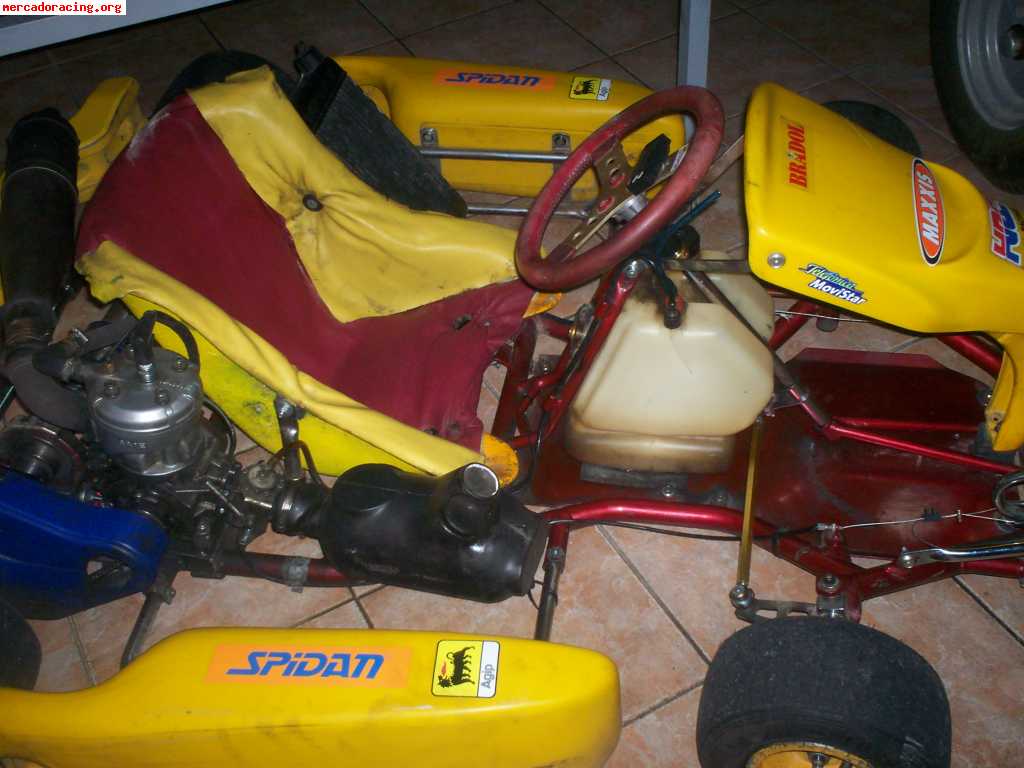 Kart mba roso korsa