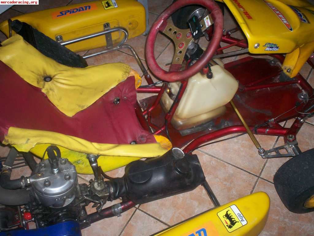 Kart mba roso korsa