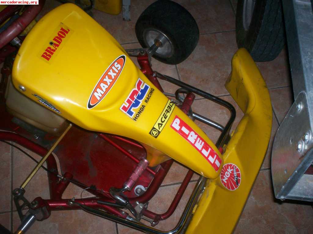 Kart mba roso korsa