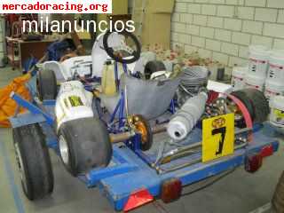 Kart pcr inert a