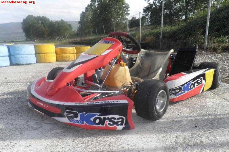 Kart rosso korsa icc kz2