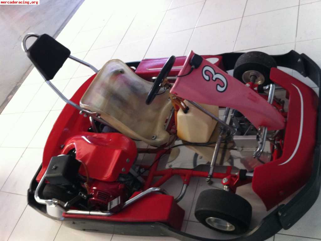 Karts de alquiler