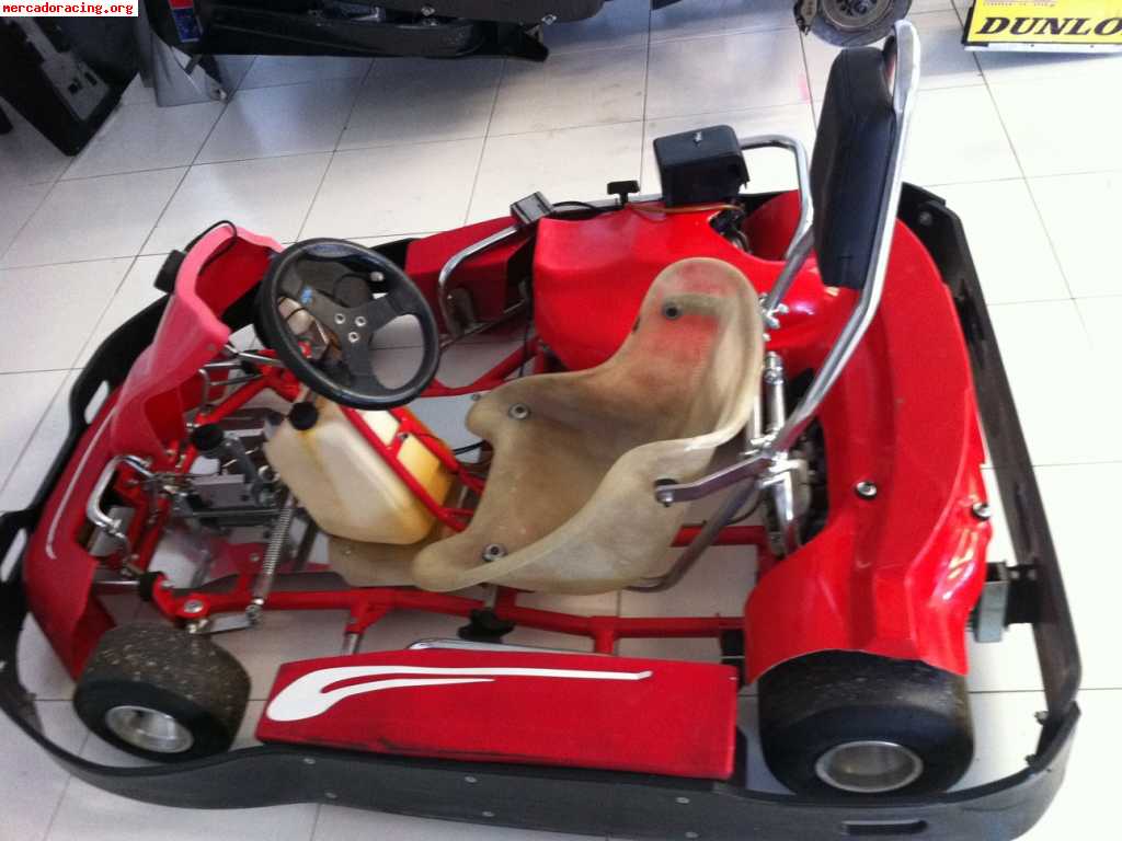 Karts de alquiler