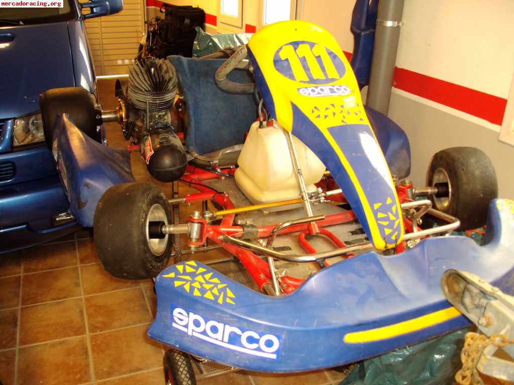 Allkart inter a