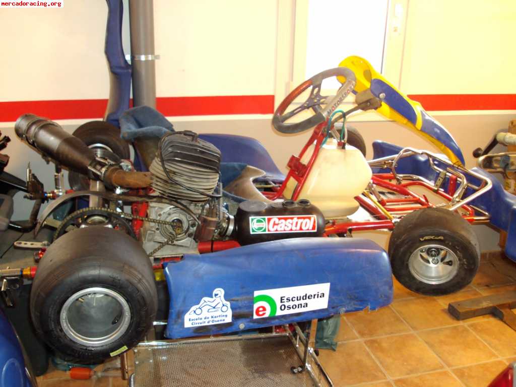 Allkart inter a