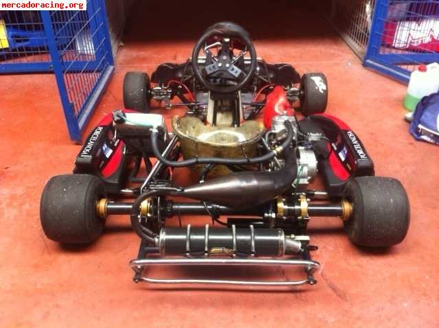 Karts icc