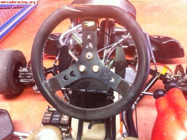 Karts icc