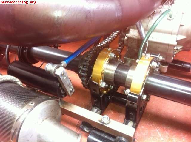 Karts icc