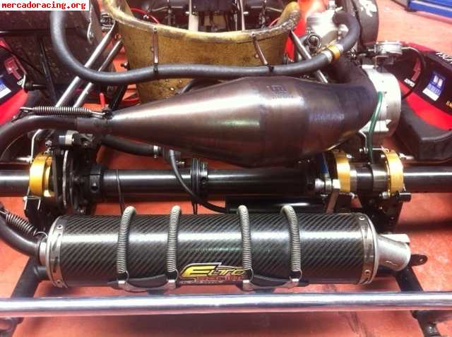Karts icc