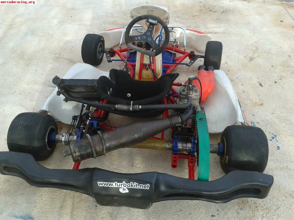 Kart pcr inter-a