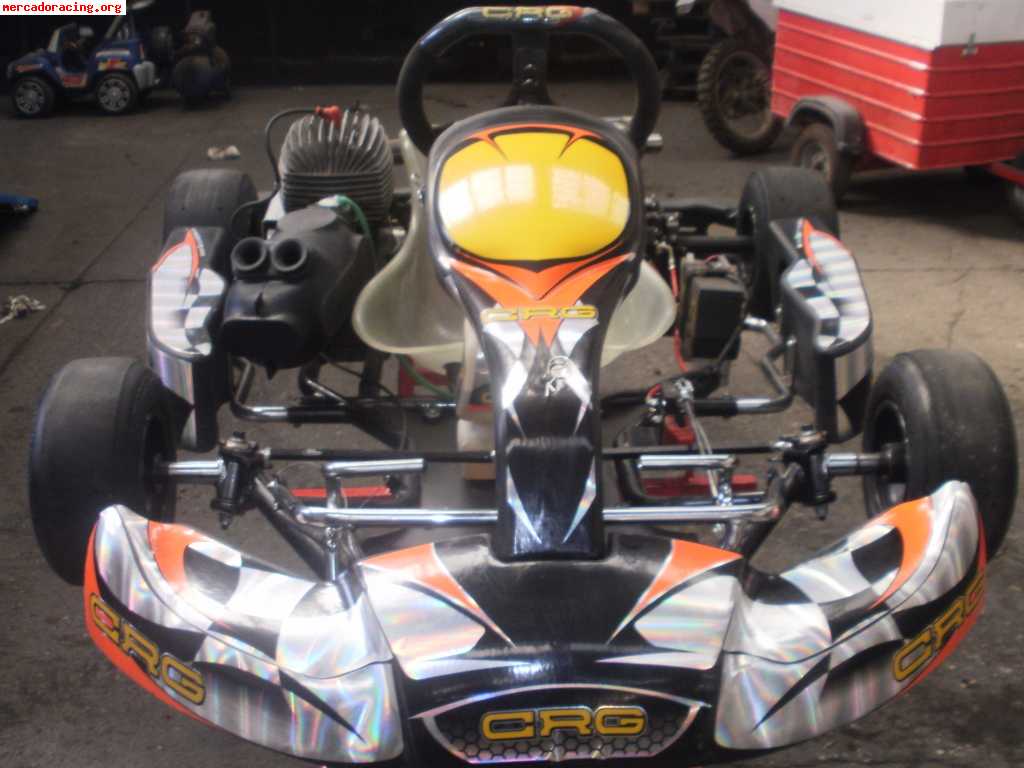 Kart crg 2012