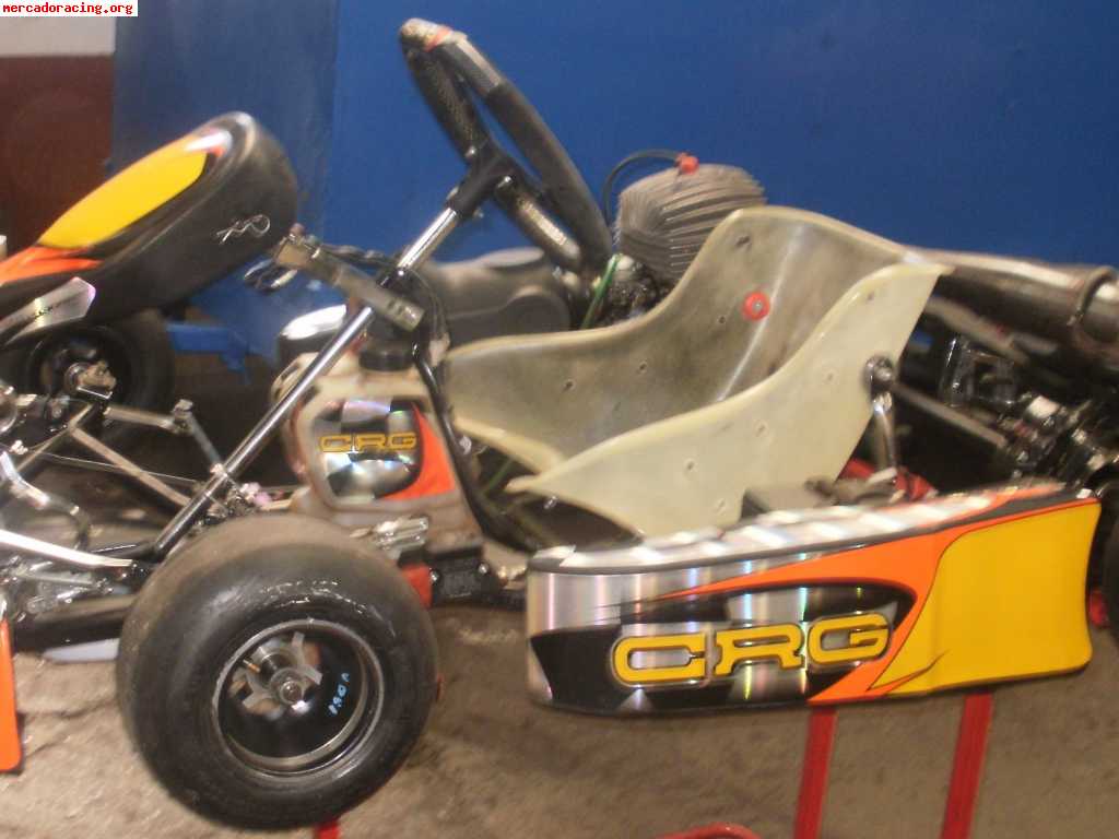 Kart crg 2012