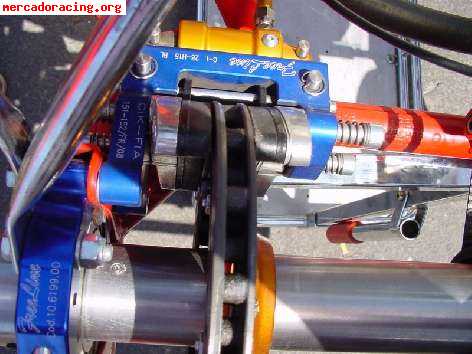 Kart birel
