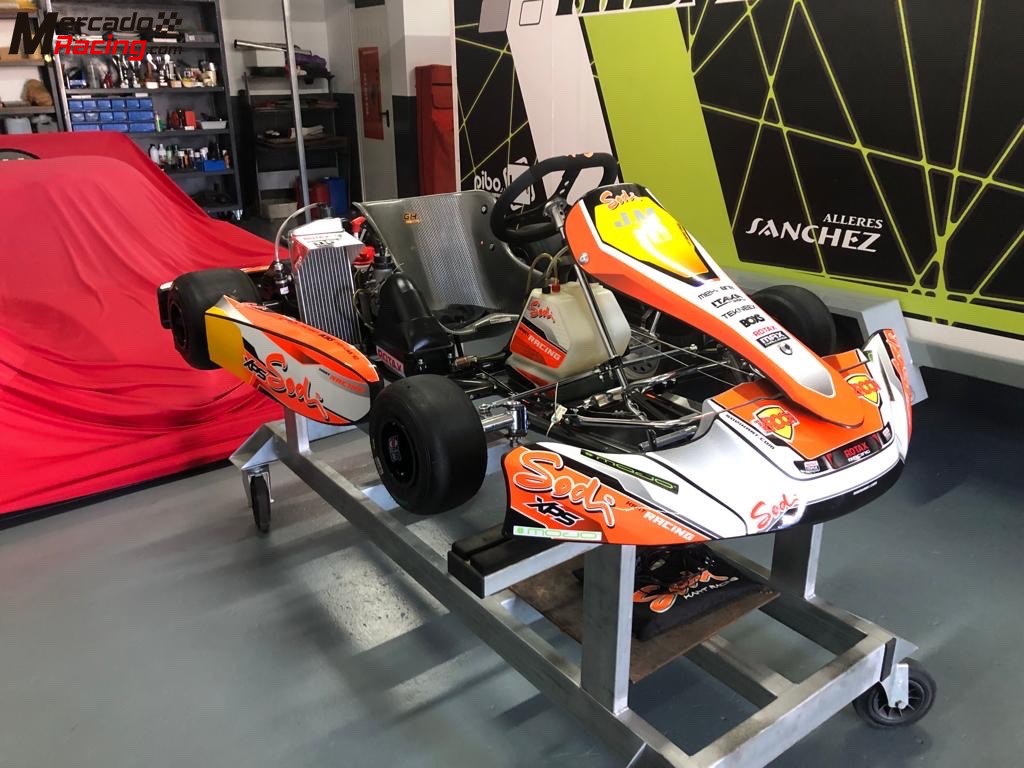 Kart sodi 2021