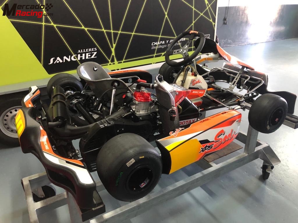 Kart sodi 2021